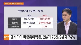 스마트건설 : 뉴스 : SBS SBS