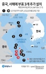 잠수 : 뉴스 : SBS SBS