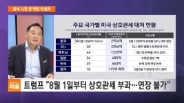 대사 : 뉴스 : SBS SBS