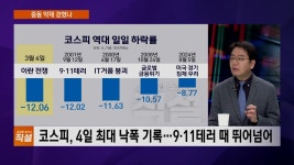 박병호 : 뉴스 : SBS 박병호 검색결과 | SBS Biz 검색