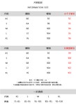 어이사마켓 - 데님 팬츠 X9077+6077 중국 다이렉트 패션 B2B 플랫폼 어이사마켓