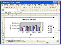 컴퓨터활용능력 1급 필기 기출문제(해설) 및 CBT 2006년 05월 14일(해설집 업데이트) - 기출문제(History) - 최강 자격증 기출문제... 