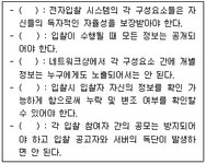 정보보안기사 필기 기출문제(해설) 및 CBT 2016년09월24일(14225) - 웹버전(해설포함순차) 전자문제집 CBT - 최강 자격증 기출문제... 