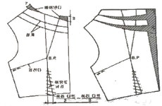 양장기능사 필기 기출문제(해설) 및 전자문제집 CBT 2014년10월11일[5회](2881) - 웹버전(해설일부포함) 전자문제집 CBT - 최강 자격증... 