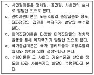 사회복지정책의 발달을 설명하는 이론으로 옳은 것을 모두 고른 것은? - 사회복지사 1급(3교시) 필기 기출문제 2024년 01월 13일 (1회) 9번... 