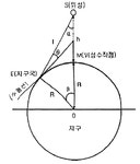 정보통신산업기사 필기 기출문제(해설) 및 전자문제집 CBT 2015년06월06일(3833) - 웹버전(해설일부포함) 전자문제집 CBT - 최강 자격증... 
