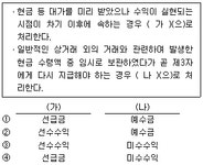 전산회계 2급 필기 기출문제(해설) 및 전자문제집 CBT 0114회차(16288) - 웹버전(해설일부포함) 전자문제집 CBT - 최강 자격증 기출문제... 