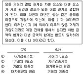 전산회계 2급 필기 기출문제(해설) 및 CBT 0123회(16635) - 웹버전(해설포함순차) 전자문제집 CBT - 최강 자격증 기출문제 전자문제집 CBT