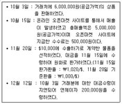 전산세무 1급 필기 기출문제(해설) 및 전자문제집 CBT 0082회차(11133) - 웹버전(해설일부포함) 전자문제집 CBT - 최강 자격증 기출문제... 