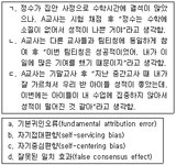 청소년상담사 3급(2교시) 필기 기출문제(해설) 및 CBT 2018년10월06일... 포함) 전자문제집 CBT - 최강 자격증 기출문제 전자문제집 CBT
