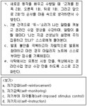 청소년상담사 3급(2교시) 필기 기출문제(해설) 및 전자문제집 CBT 2021년10월09일(15127) - 웹버전(해설일부포함) 전자문제집 CBT - 최강... 