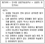 청소년상담사 3급(2교시) 필기 기출문제(해설) 및 CBT 2021년10월09일... 포함) 전자문제집 CBT - 최강 자격증 기출문제 전자문제집 CBT