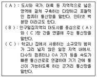 네트워크관리사 2급 필기 기출문제(해설) 및 CBT 2020년05월17일(12283) - 웹버전(해설 및 모의고사 포함) 전자문제집 CBT - 최강 자격증... 