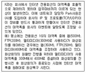 ( A ) 안에 맞는 용어로 옳은 것은?-네트워크관리사 2급필기 기출문제-최강 자격증 기출문제 전자문제집 CBT 최강 자격증 기출문제 전자문제집 CBT