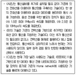 네트워크관리사 2급 필기 기출문제(해설) 및 전자문제집 CBT 2021년08월29일(15089) - 웹버전(해설일부포함) 전자문제집 CBT - 최강 자격증... 