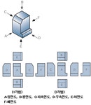 전산응용기계제도기능사 필기 기출문제(해설) 및 전자문제집 CBT 2015년10월10일[5회](5148) - 웹버전(해설일부포함) 전자문제집 CBT - 최강... 