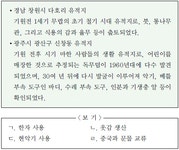 다음 삼한 시대 유적지에서 출토된 유물을 통하여 알 수 있는 사실을에서 모두 고른 것은? [2점] - 한국사능력검정시험 심화 필기... 