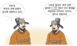 [2점] - 한국사능력검정시험 심화 필기 기출문제 2014년 08월 09일 (24회) 15번 (정답, 해설) - 최강 자격증 기출문제 전자문제집 CBT