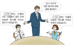 [2점] - 한국사능력검정시험 심화 필기 기출문제 2014년 08월 09일 (24회) 3번 (정답, 해설) - 최강 자격증 기출문제 전자문제집 CBT