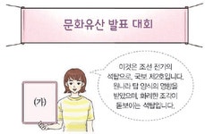 [2점] - 한국사능력검정시험 심화 필기 기출문제 2019년 08월 10일 (44회) 20번 (정답, 해설) - 최강 자격증 기출문제 전자문제집 CBT