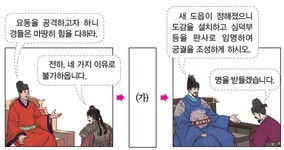 [2점] - 한국사능력검정시험 심화 필기 기출문제 2022년 04월 10일 (58회) 17번 (정답, 해설) - 최강 자격증 기출문제 전자문제집 CBT