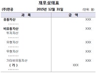 FAT 2급 필기 기출문제(해설) 및 전자문제집 CBT 2015년04월18일(5954) - 웹버전(해설일부포함) 전자문제집 CBT - 최강 자격증 기출문제... 