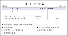 FAT 2급 필기 기출문제(해설) 및 CBT 2016년06월04일(5960) - 웹버전(해설포함) 전자문제집 CBT - 최강 자격증 기출문제 전자문제집 CBT