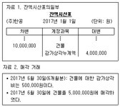 FAT 2급 필기 기출문제(해설) 및 CBT 2017년06월10일(11279) - 웹버전(해설포함) 전자문제집 CBT - 최강 자격증 기출문제 전자문제집 CBT