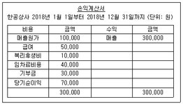 FAT 2급 필기 기출문제(해설) 및 전자문제집 CBT 2018년12월08일... (해설일부포함) 전자문제집 CBT - 최강 자격증 기출문제 전자문제집 CBT