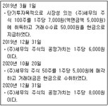 FAT 2급 필기 기출문제(해설) 및 전자문제집 CBT 2020년08월15일... (해설일부포함) 전자문제집 CBT - 최강 자격증 기출문제 전자문제집 CBT