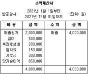 FAT 2급 필기 기출문제(해설) 및 전자문제집 CBT 2021년06월13일... (해설일부포함) 전자문제집 CBT - 최강 자격증 기출문제 전자문제집 CBT