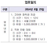 FAT 1급 필기 기출문제(해설) 및 전자문제집 CBT 2014년11월16일(5970)... 전자문제집 CBT - 최강 자격증 기출문제 전자문제집 CBT