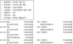 FAT 1급 필기 기출문제(해설) 및 전자문제집 CBT 2016년06월04일(5978) - 웹버전(해설일부포함) 전자문제집 CBT - 최강 자격증 기출문제... 