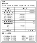 FAT 1급 필기 기출문제 및 해설집 - 최강 자격증 기출문제 전자문제집 CBT