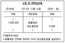 FAT 1급 필기 기출문제(해설) 및 전자문제집 CBT 2017년11월25일... (해설일부포함) 전자문제집 CBT - 최강 자격증 기출문제 전자문제집 CBT
