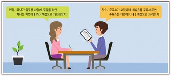 FAT 1급 필기 기출문제(해설) 및 전자문제집 CBT 2018년06월09일... (해설일부포함) 전자문제집 CBT - 최강 자격증 기출문제 전자문제집 CBT