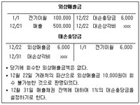 FAT 1급 필기 기출문제(해설) 및 전자문제집 CBT 2019년07월27일... (해설일부포함) 전자문제집 CBT - 최강 자격증 기출문제 전자문제집 CBT