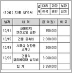 FAT 1급 필기 기출문제(해설) 및 전자문제집 CBT 2020년12월05일... (해설일부포함) 전자문제집 CBT - 최강 자격증 기출문제 전자문제집 CBT