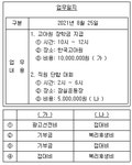 FAT 1급 필기 기출문제(해설) 및 전자문제집 CBT 2021년12월12일(15269) - 웹버전(해설일부포함) 전자문제집 CBT - 최강 자격증 기출문제... 