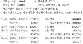 TAT 1급 필기 기출문제(해설) 및 전자문제집 CBT 2015년02월14일(5989) - 웹버전(해설일부포함) 전자문제집 CBT - 최강 자격증 기출문제... 