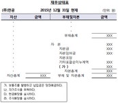TAT 1급 필기 기출문제(해설) 및 전자문제집 CBT 2015년06월13일(5991) - 웹버전(해설일부포함) 전자문제집 CBT - 최강 자격증 기출문제... 