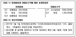 TAT 1급 필기 기출문제(해설) 및 CBT 2018년02월10일(11364) - 웹버전(해설포함순차) 전자문제집 CBT - 최강 자격증 기출문제 전자문제집 CBT
