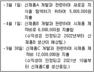 TAT 1급 필기 기출문제(해설) 및 전자문제집 CBT 2021년06월13일(14763) - 웹버전(해설일부포함) 전자문제집 CBT - 최강 자격증 기출문제... 
