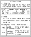 TAT 1급 필기 기출문제 및 해설집 - 최강 자격증 기출문제 전자문제집 CBT