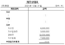 TAT 1급 필기 기출문제 및 해설집 - 최강 자격증 기출문제 전자문제집 CBT