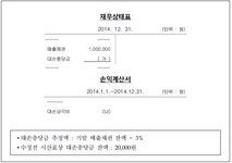 TAT 2급 필기 기출문제(해설) 및 전자문제집 CBT 2014년11월16일(5999)... 전자문제집 CBT - 최강 자격증 기출문제 전자문제집 CBT