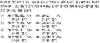 TAT 2급 필기 기출문제(해설) 및 전자문제집 CBT 2015년06월13일(6002) - 웹버전순차(해설포함) 전자문제집 CBT - 최강 자격증 기출문제... 