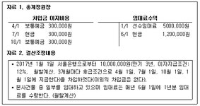 TAT 2급 필기 기출문제(해설) 및 전자문제집 CBT 2017년10월21일... (해설일부포함) 전자문제집 CBT - 최강 자격증 기출문제 전자문제집 CBT