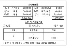 TAT 2급 필기 기출문제(해설) 및 전자문제집 CBT 2019년04월20일... (해설일부포함) 전자문제집 CBT - 최강 자격증 기출문제 전자문제집 CBT