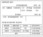 TAT 2급 필기 기출문제(해설) 및 CBT 2019년09월28일(11394) - 웹버전... 포함) 전자문제집 CBT - 최강 자격증 기출문제 전자문제집 CBT